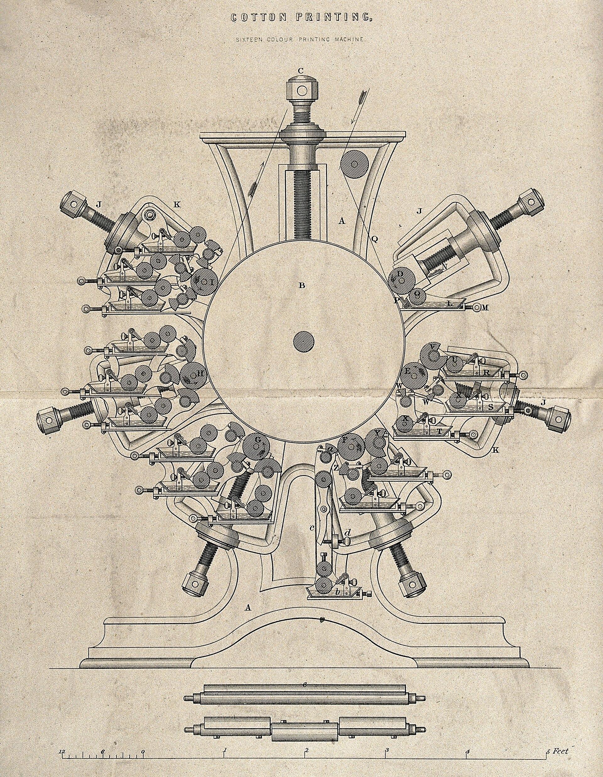 Engraving of a sixteen-colour cotton printing machine, drawn in section